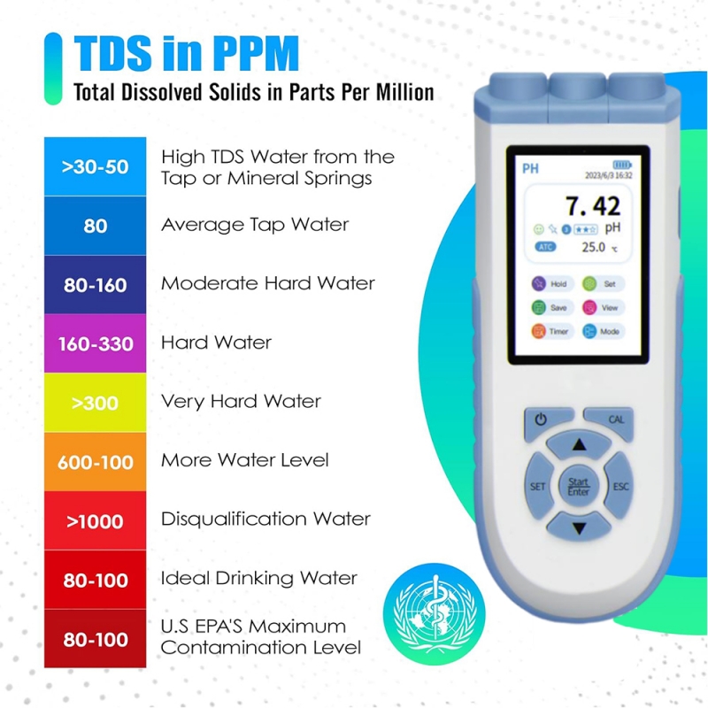 Ec Meter Digital - IKEME デジタルpHメーター。高精度で、pH/ORP/EC/TDS/塩分/抵抗/温度/溶存酸素を測定できる水質分析器。