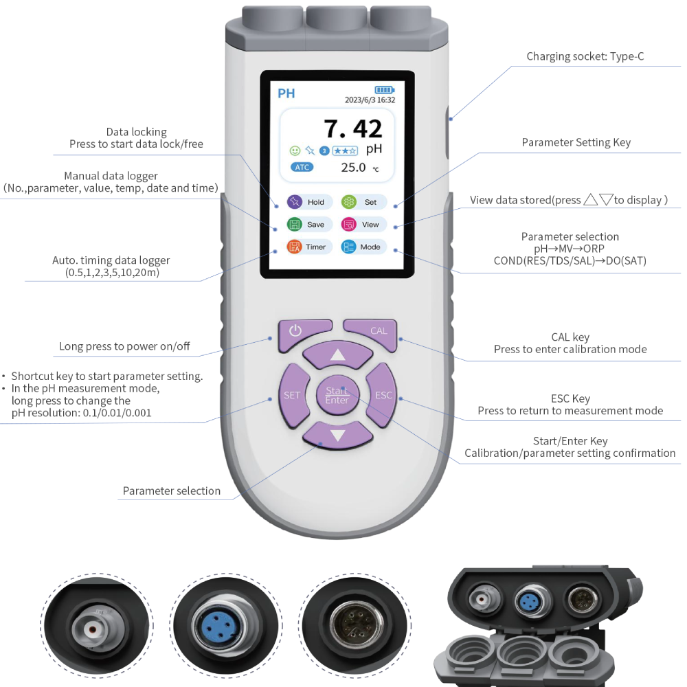 IKEME デジタルpHメーター。高精度で、pH/ORP/E - Ec Meter Digital のレビューと価格