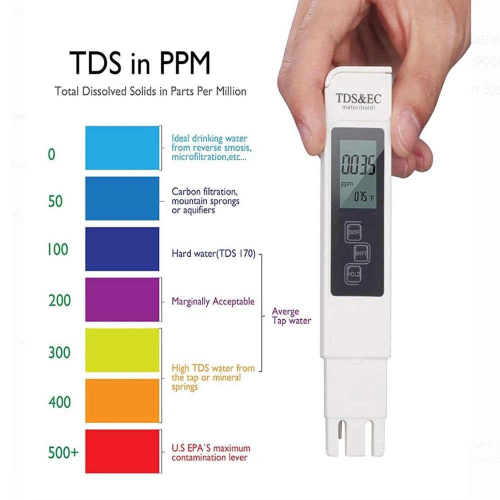 デジタル TDS EC 水質テスターメーター多機能 PPM  - Ec Meter Digital のレビューと価格